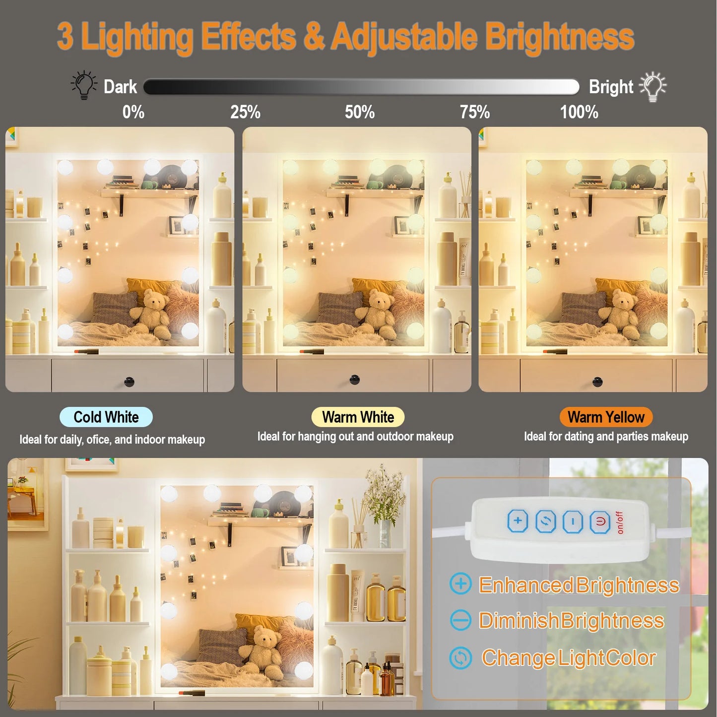 Teousev White Modern Vanity Set with 10 LED Lighted Mirror 5 Drawers & Stool 3 Color Dimmable Easy Assembly Bedroom Dressers