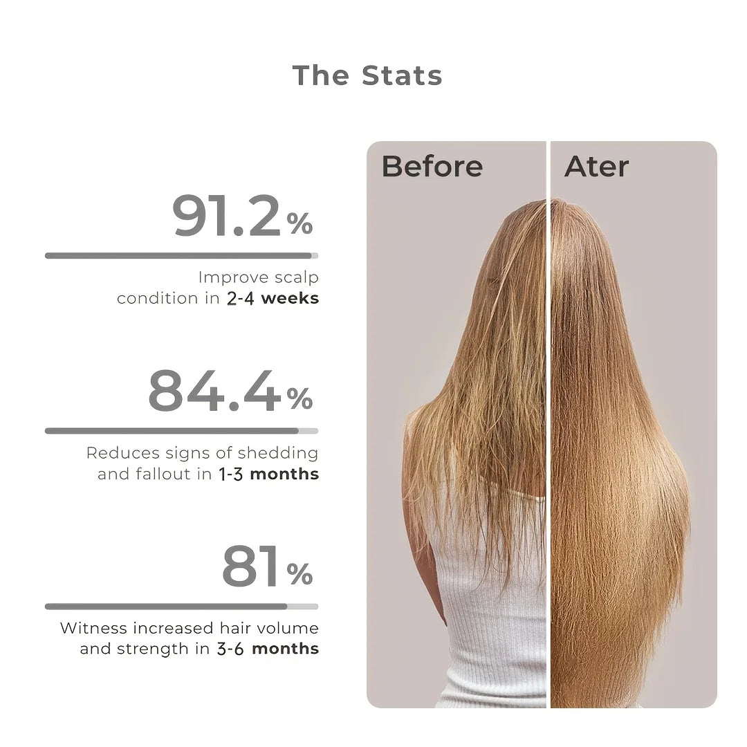 Cordless Portable Heating Cap, 660nm 850nm Wireless Rechargeable Hat, Red Therapy Light Cap with Timer, Adjustable Fit