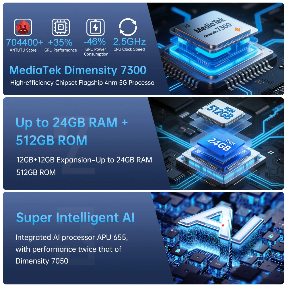 8849 Tank 4 Unihertz Rugged Smartphone Projector 720P 100 Lumen 5G 6.78'' AMOLED 512G Android14 11600mAh Dimensity 7300 120Hz