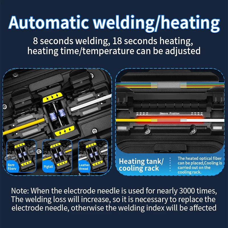 A-70F Six Motors Optical Fiber Fusion Splicer SM MM 10 Languages Touch Screen Fiber Optic Core Welding Machine Built in VFL OPM