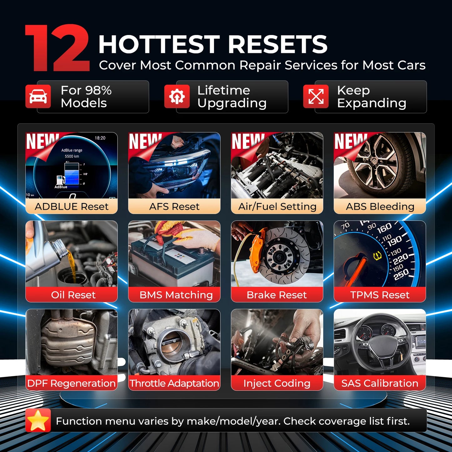 LAUNCH X431 CRP129X V2.0 Diagnostic Tools OBDII Scanner Professional Automotive Scanner Diagnostic Scanner