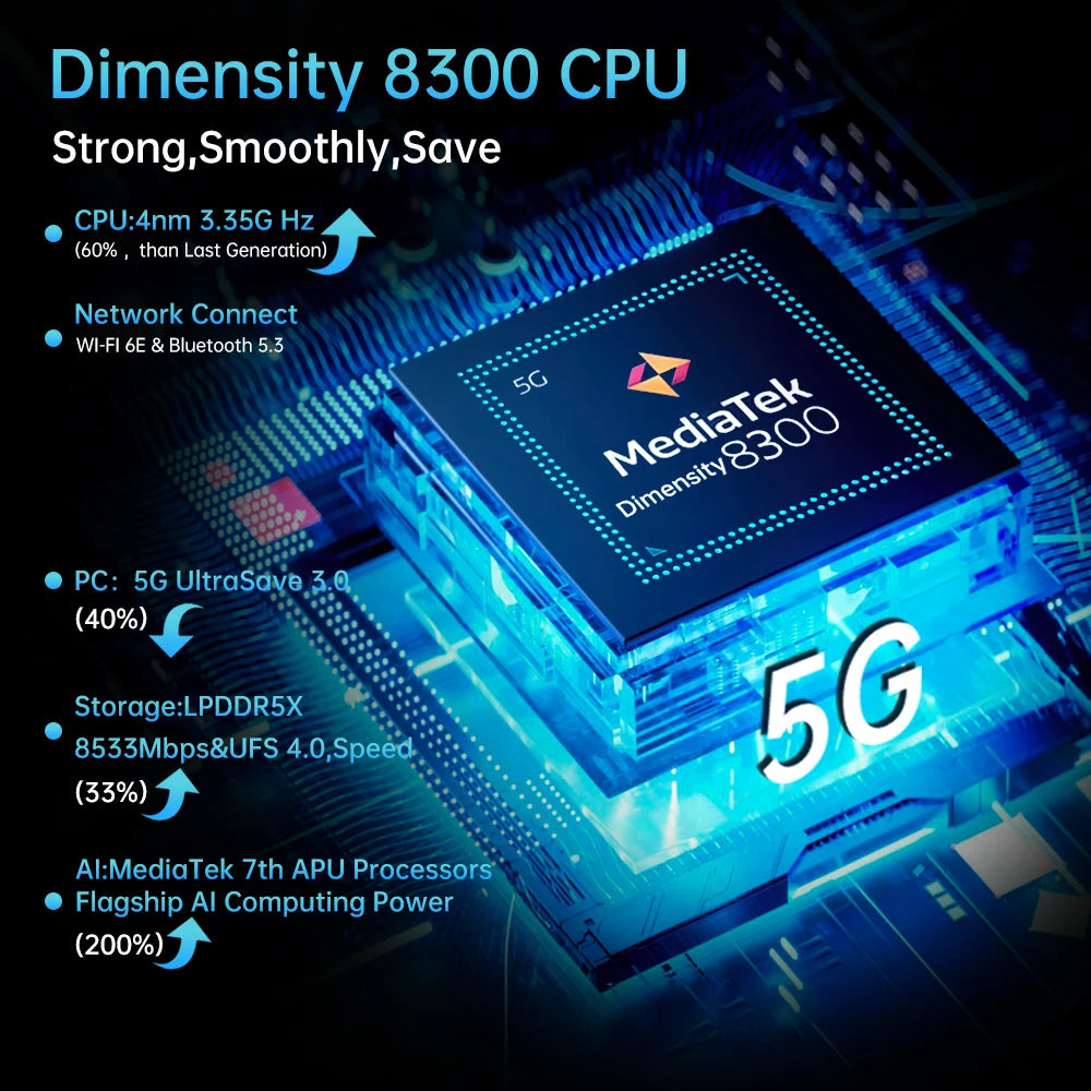 8849 SHARK 3 Unihertz Rugged Smartphone Dimensity 8300 Android 14 32GB 512GB  3K AMOLED Screen 11600mAh Night Camera 5G Phone