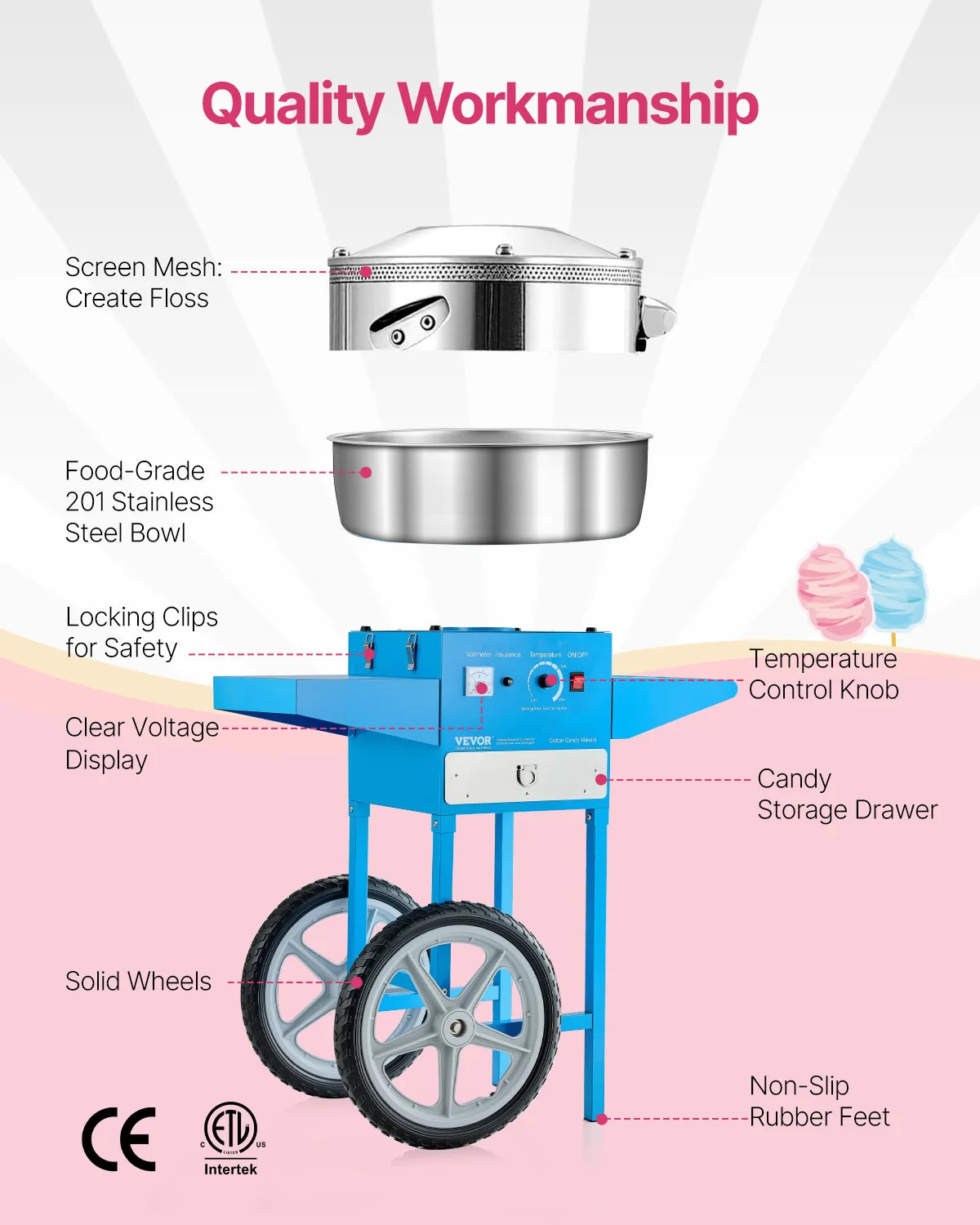 VEVOR Electric Cotton Candy Machine with Cart 1000W Commercial Candy Floss Maker with 20.5 in Stainless Steel Bowl, Sugar Scoop