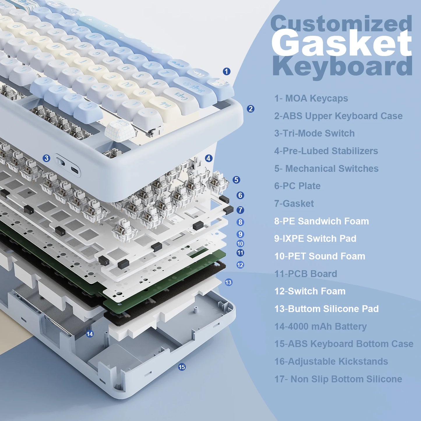 YUNZII B87 QMK/VIA Mechanical Gaming Keyboard, 80% Wireless Custom RGB Gasket Keyboard with Cute Keycap, Wrist Rest for Win/Mac