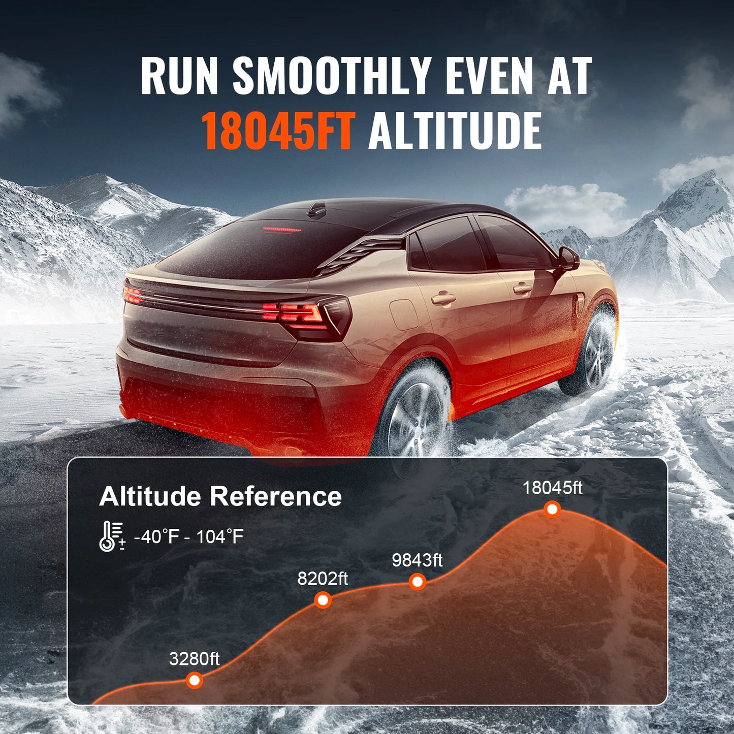 SucceBuy Bluetooth App Control Diesel Air Heater Diesel Heater LCD Diesel Parking Heater for RV Trailer Camper Boat And Indoors