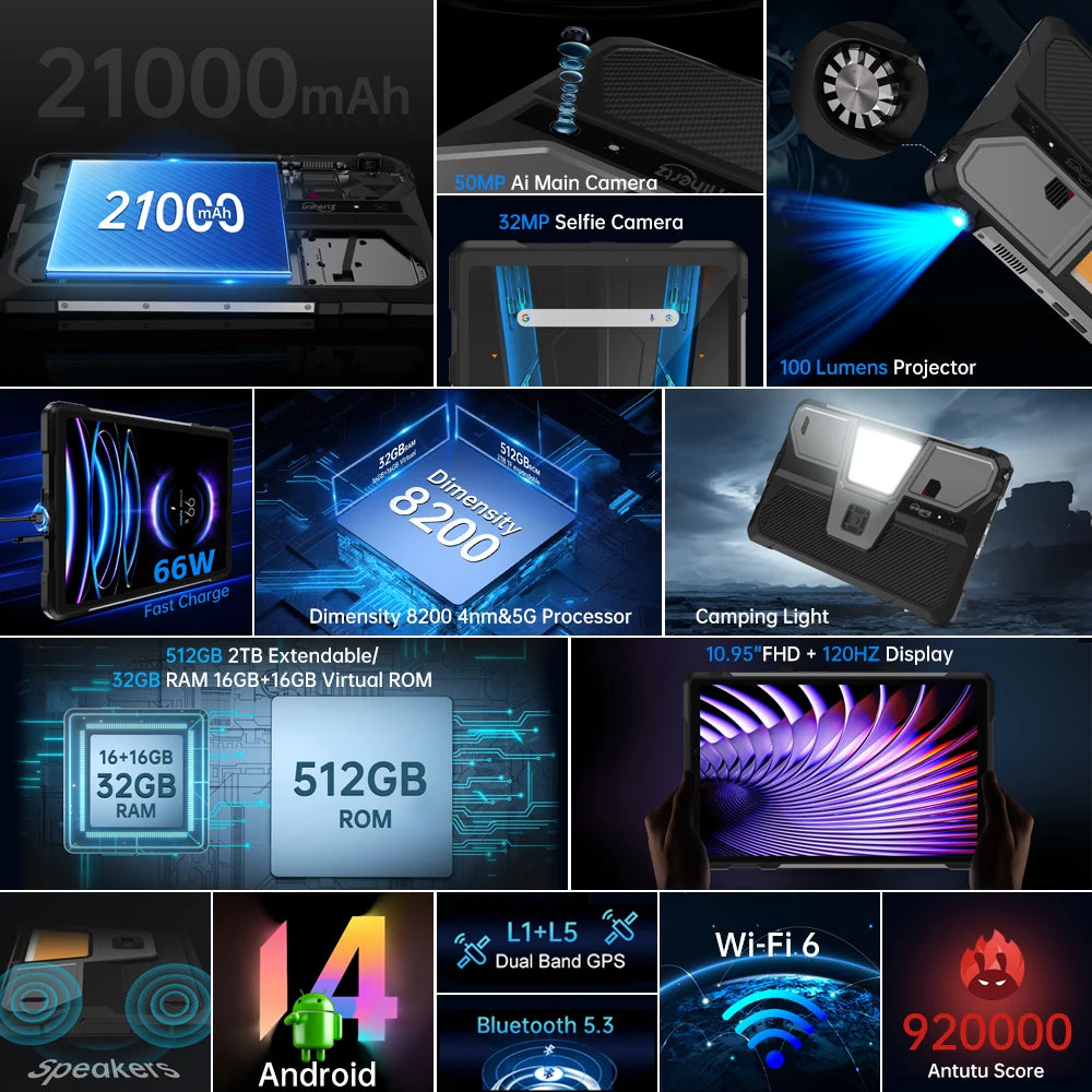 Unihertz Tank PAD 8849 Rugged Projector Tablet Android 32GB 512GB 21000mAh 10.95" FHD Dual Speaker Dimensity 8200 Tablet Phone