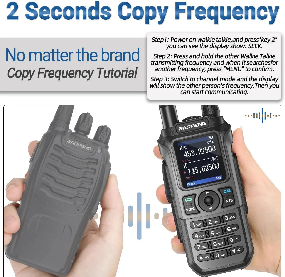 2x UV-21R Air Band Walkie Talkie Wireless Copy Frequency Type-C 999 Channels NOAA Long Range AM For UV-21 PRO Ham Radio