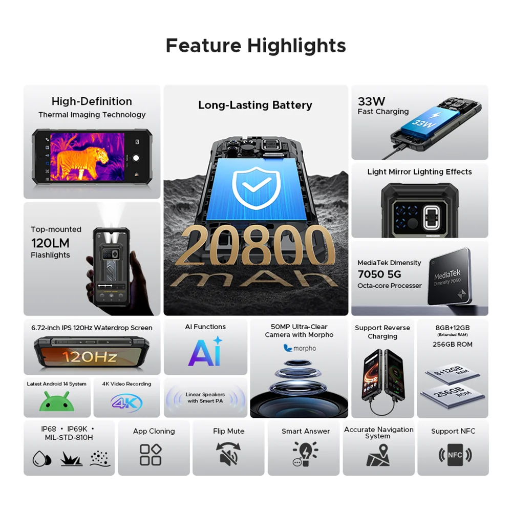 DOOGEE Fire 6 Max 5G Rugged Phone Dimensity 7050 Thermal Imaging 6.72” Dual Flashlight 20800mAh Battery 8GB 256GB Cellphone