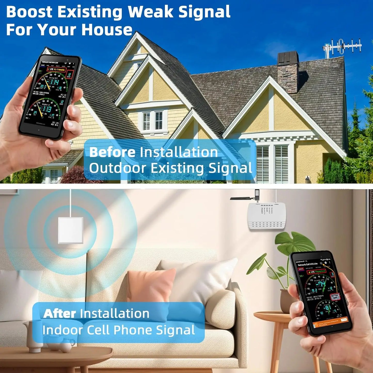 Cell Phone Booster for Home & Multi-Room,Up to 6000 sq ft,Cell Phone Signal Booster for Band 66/25/2/4/5/12/13/17