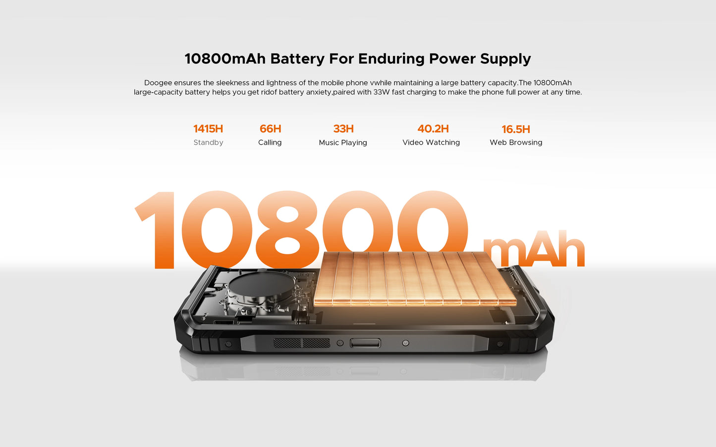 DOOGEE S PUNK PRO Smartphone 6.6" FHD+ 90Hz Android 14 20GB+12GB RAM 512GB ROM 10800mAh 33W Fast Charge 50MP AI Camera 128dB Spe