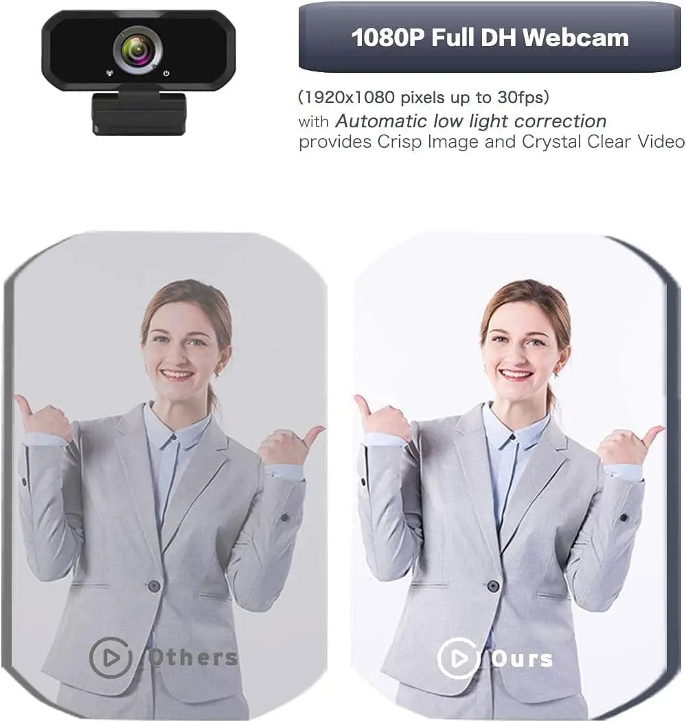 1080P HD USB Webcam with Microphone, Wide Angle, Tripod, Privacy Shutter for PC Laptop Desktop