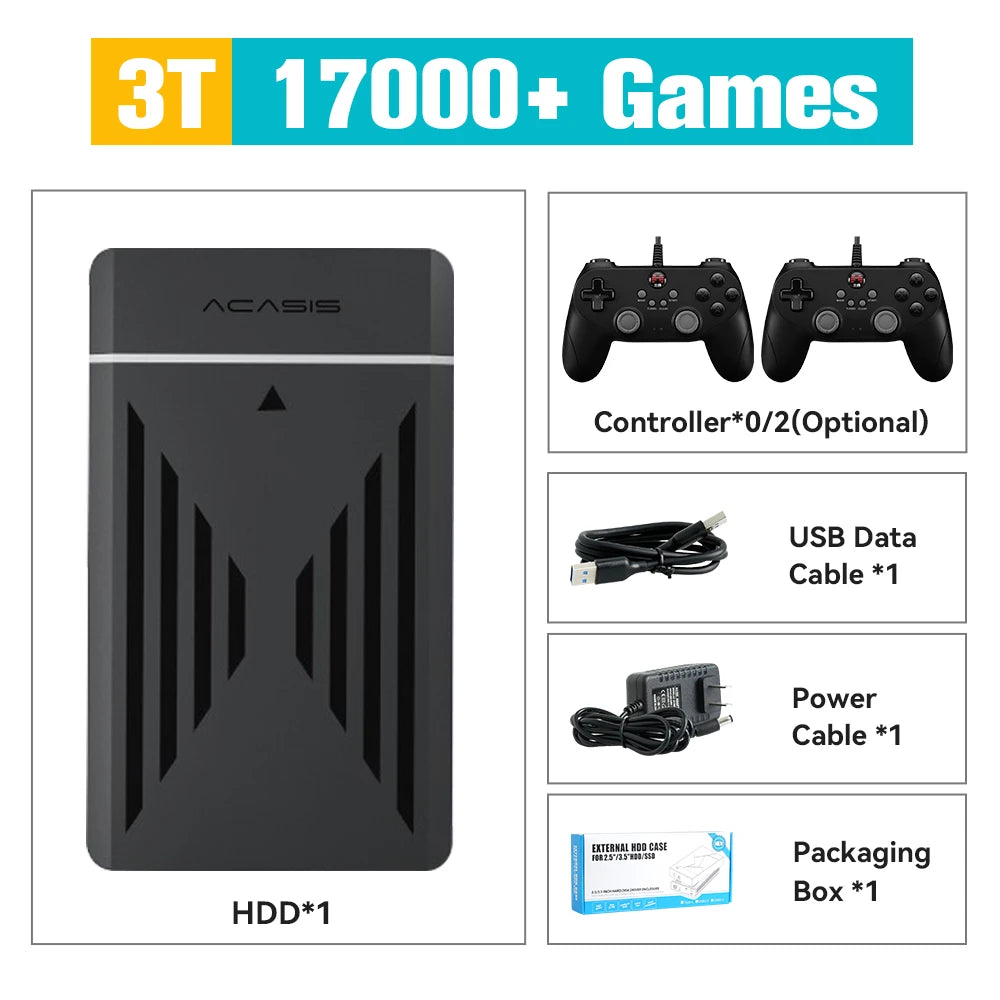 3TB Gaming Emulation Hard Drive With 17000 Retro/PC Games Launchbox Retrobat Playnite Gaming HDD For PS4/PS3/Switch/WIIU/N64/PS1
