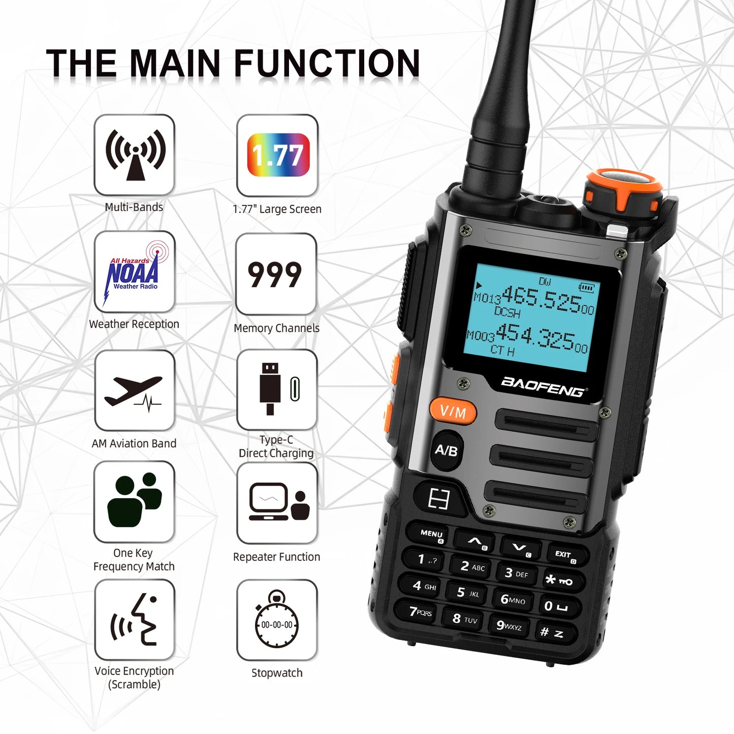 Baofeng UV-K68 Walkie Talkie Air Band Radio TYPE-C K68 Charge UHF VHF DTMF FM NOAA Wireless Frequency Two Way Radio