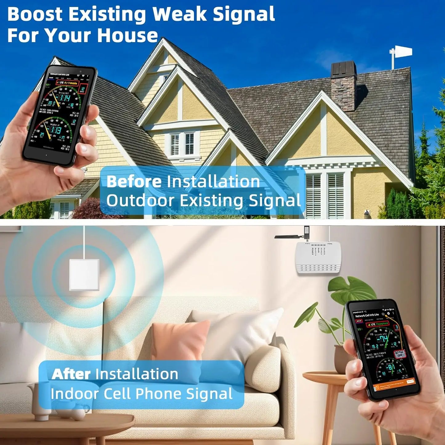 Cell Phone Booster for Home, Up to 6000 Sq.Ft,Cell Phone Signal Booster with 2 Indoor Antennas for Band 66/2/4/5/12/17/13/25