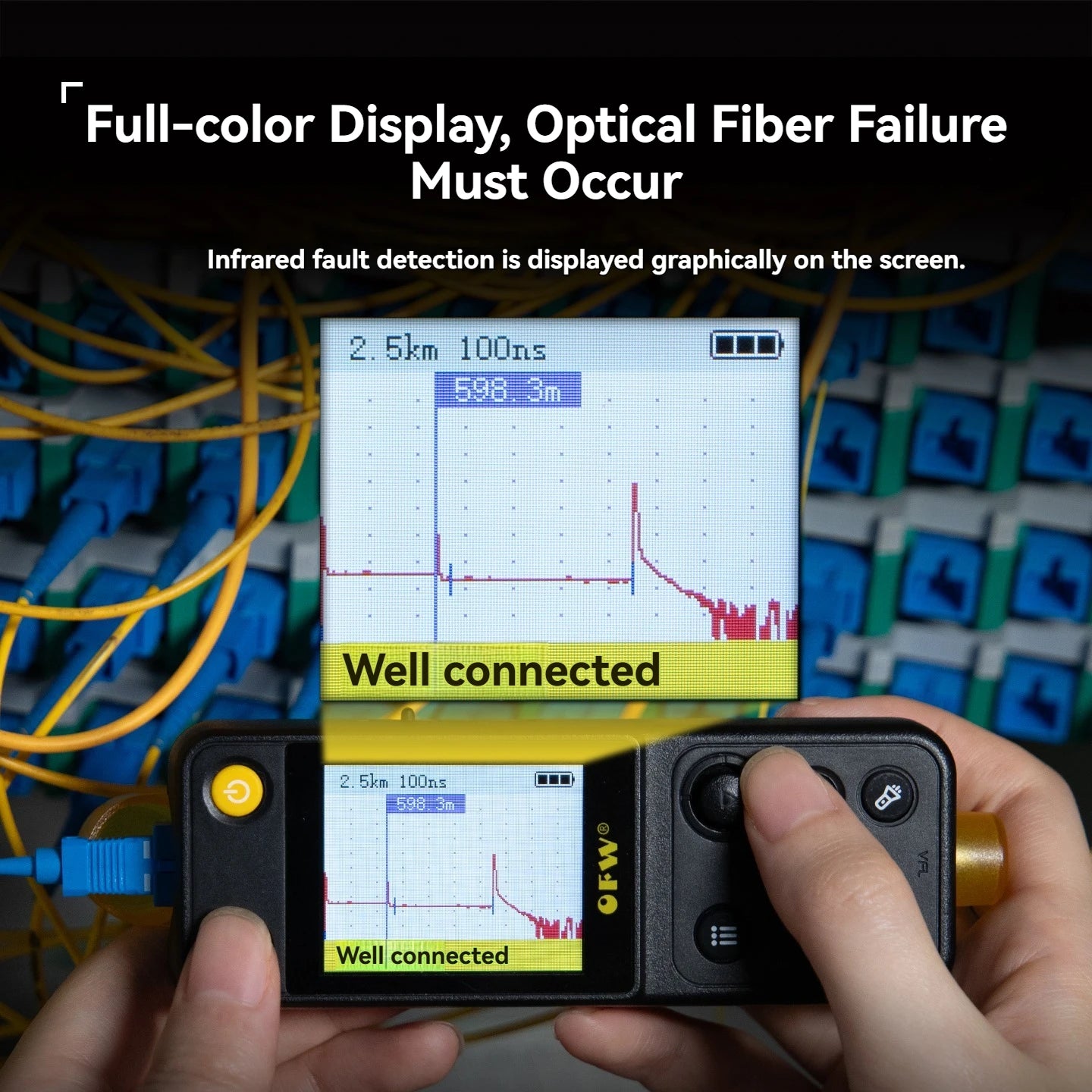 Ofw Optic Fault Finder 20KM Handled Optical Time-Domain Reflectometer 10mw VFL Fiber Ranger FTTB FTTH Breakpoint Tester Meter