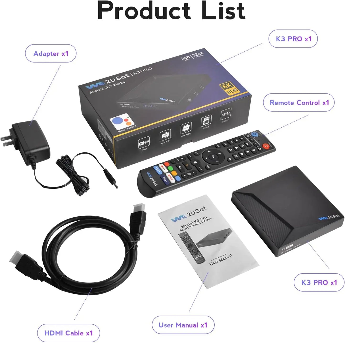 We2uSat K3 Pro 6K HDR Android 10.0 4GB+32GB TV Box Quad Core 64bit Build in WiFi-6 2.4GHz/5GHz BT 5.0 H.264/ H.265 10bit for US