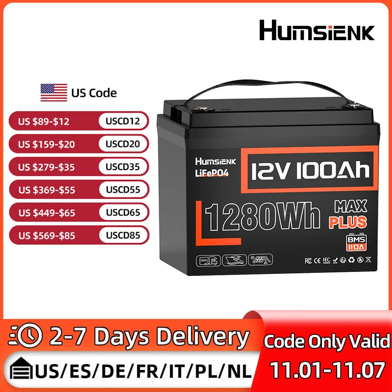 Humsienk LiFePO4 Lithium Battery 12V 100AH BMS 100A 1280Wh For RV/ Vans/ Trolling Motor/Off-grid/Camping/2-year warranty/UL 1973