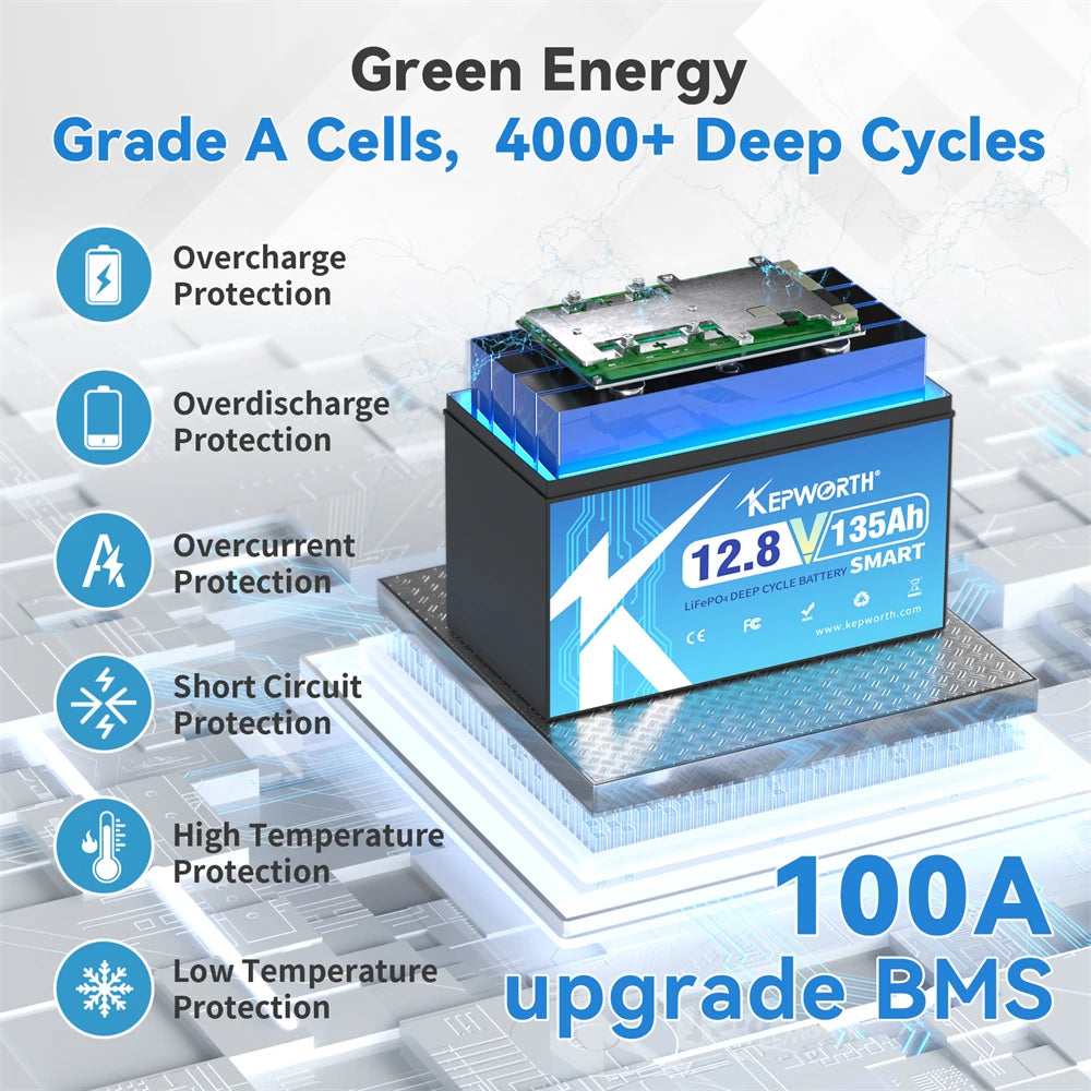 12V 135Ah Lithium Battery With 100A Bluetooth BMS with Low-Temp Protection, Perfect for RV, Solar, Boat, Marine, Trolling Motor