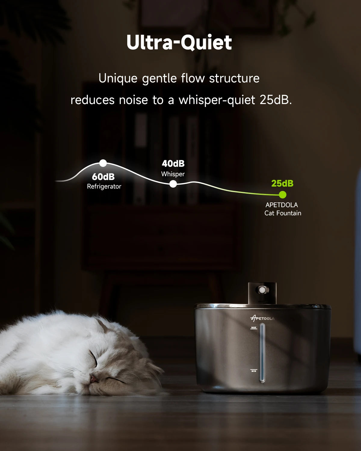 Wireless Cat Water Fountain Stainless Steel 135floz/4L Battery Operated Automatic Cordless Cat Water Dispenser Pet Fountain