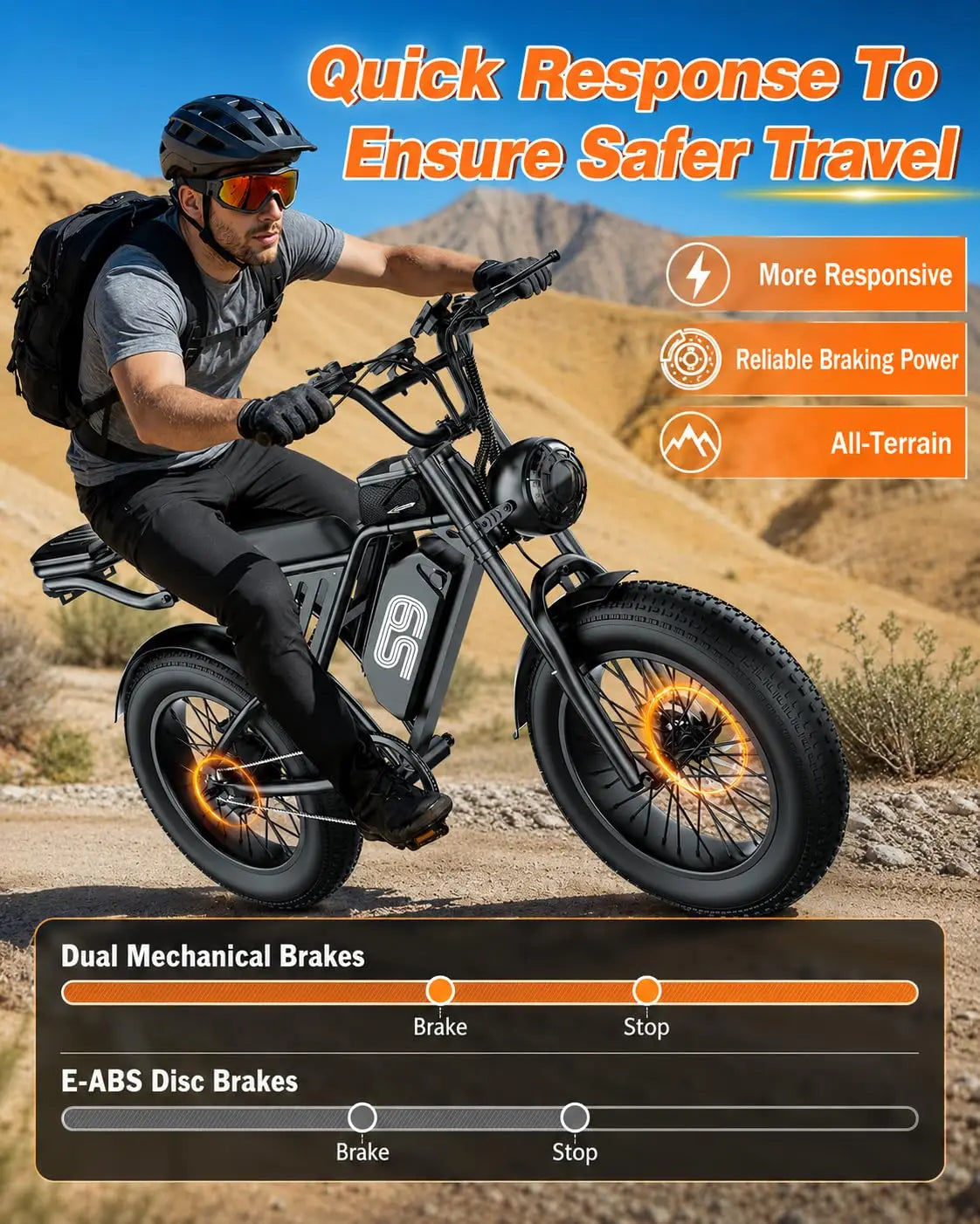 2500W Electric Bike Adults 32MPH 65Miles 48V 20Ah Battery 20" Fat Tire LCD Cruise NFC Password Unlock, Customized