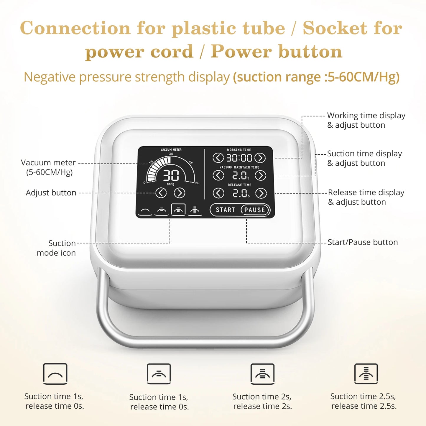 Aristorm Vacuum Therapy Machine Butt Lift Machine with Buttock Cups Vacuum Cupping Machine Cupping Therapy Set with 6 Cups