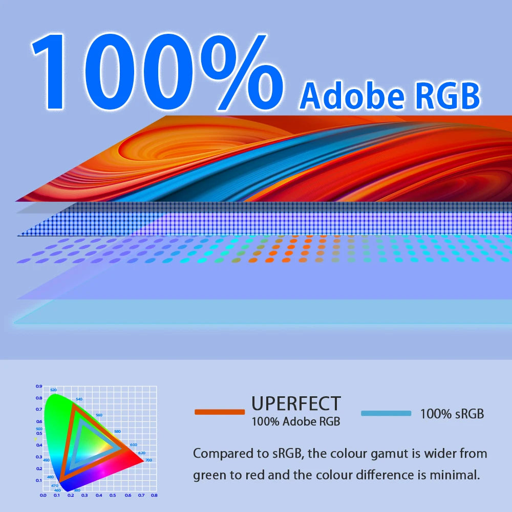 UPERFECT 17.3"Truely 4K Portable Monitor IPS UHD 500 Nit 3840X2160 IPS Screen Gaming Display HDR FreeSync Speaker Type-C HDMI