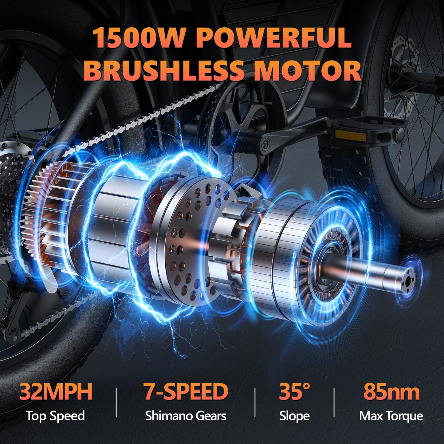 Kickwey K7 Adult Electric Bike 1500W Motor 7-Speed Dual Disc Brakes Full Suspension Ebike 20x4 Fat Tire 50-Mile Electric bicycle