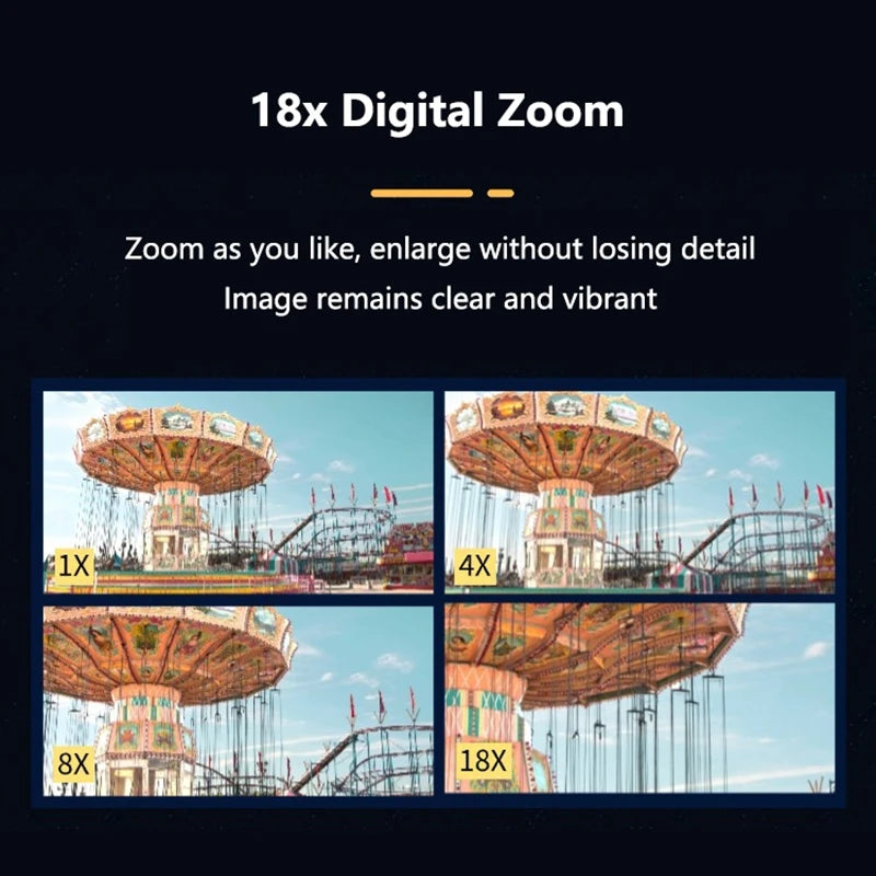 Lenovo 4K Digital Camera 48MP Dual Screen, Auto Focus Anti-Shake 16X Zoom, Vlogging Camera with 64GB SD Card Compact Travel