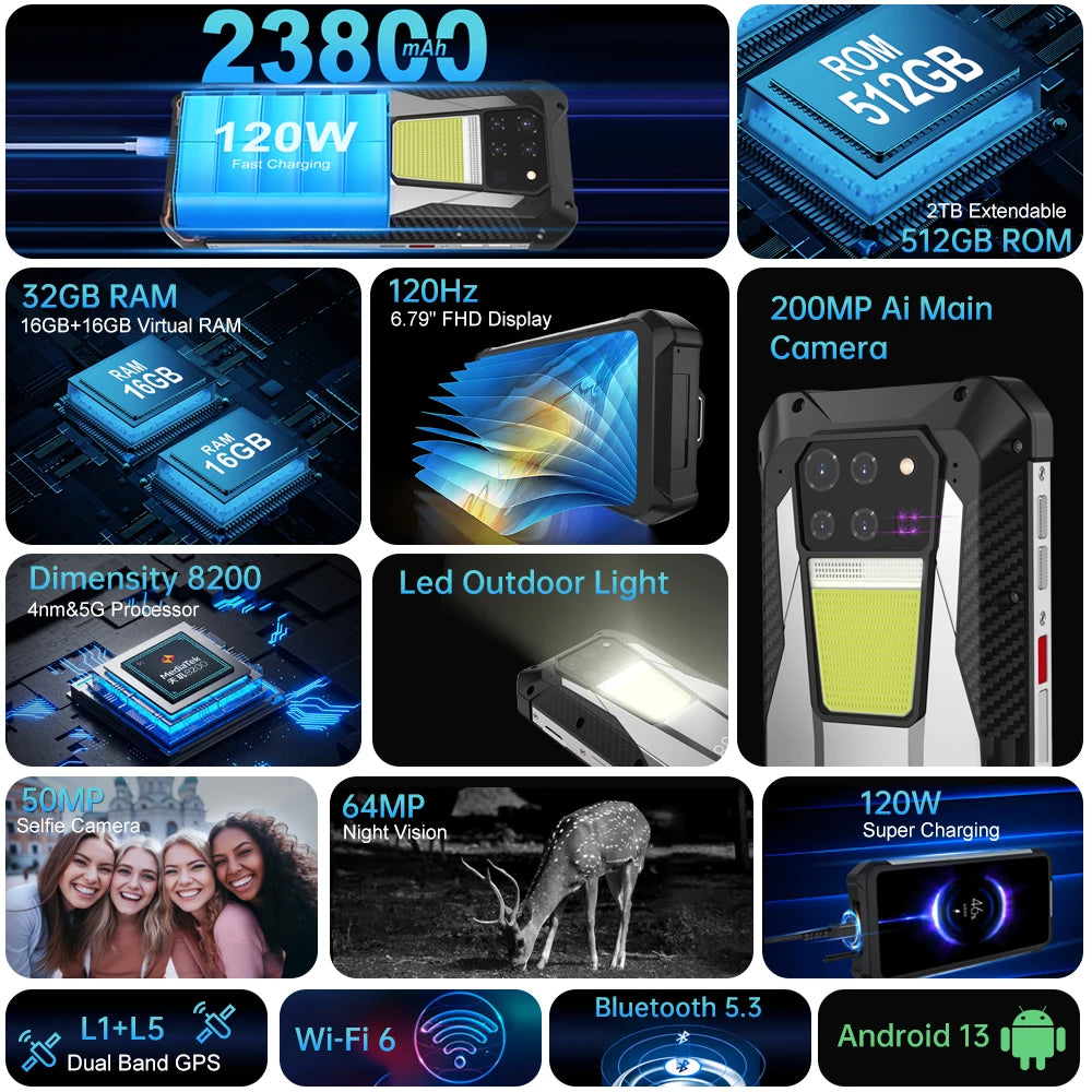 Unihertz Tank 3 8849 Android 13 Smartphone Rugged 23800mAh 32GB 512GB 200MP 5G Mobile Phone Waterproof 120W Night Vision Phones