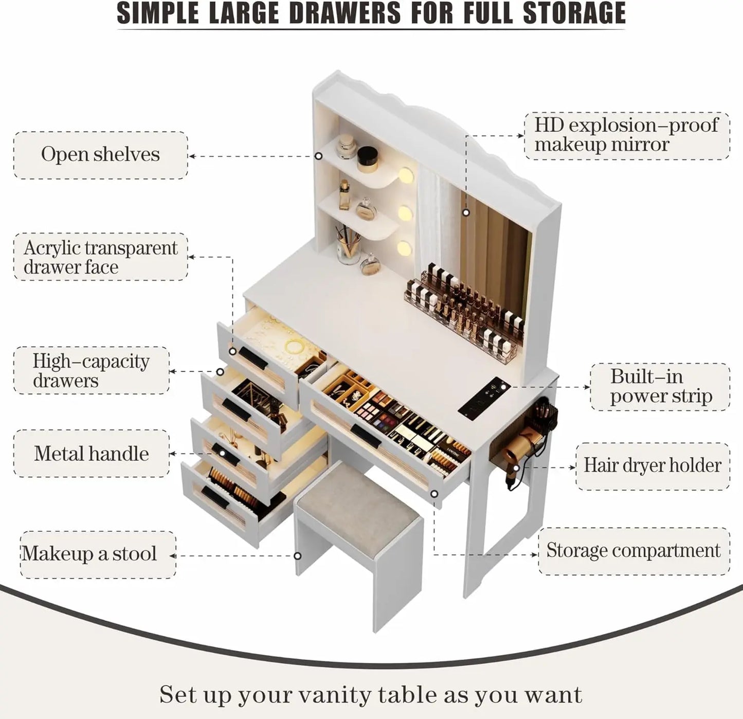 Makeup Vanity Desk with Mirror and Lights,Vanity Table with 5 Drawers&2 Shelves,Vanity Set for Bedroom,Dressing, Customized