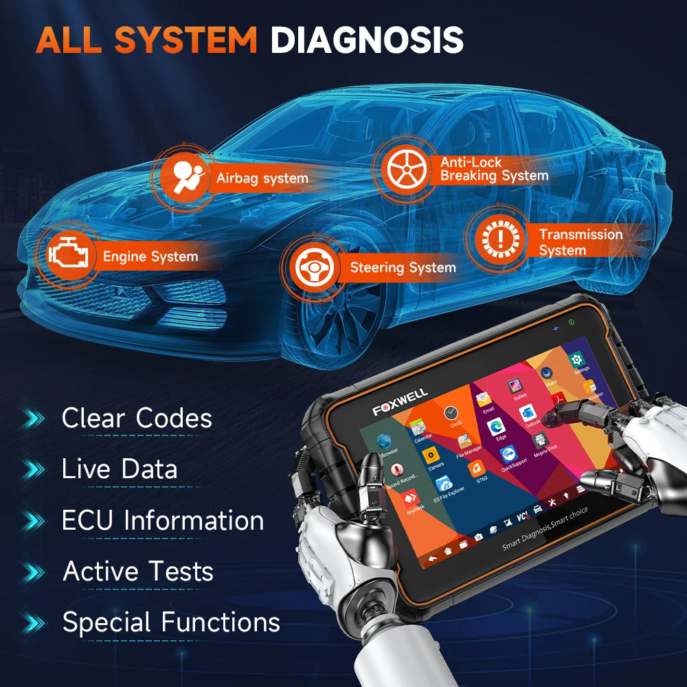 Foxwell GT60 OBD2 Automotivo Scanner 24+ Reset ABS SAS TPMS Reset ODB 2 OBD2 Scanner Bluetooth All System Diagnostic Tool