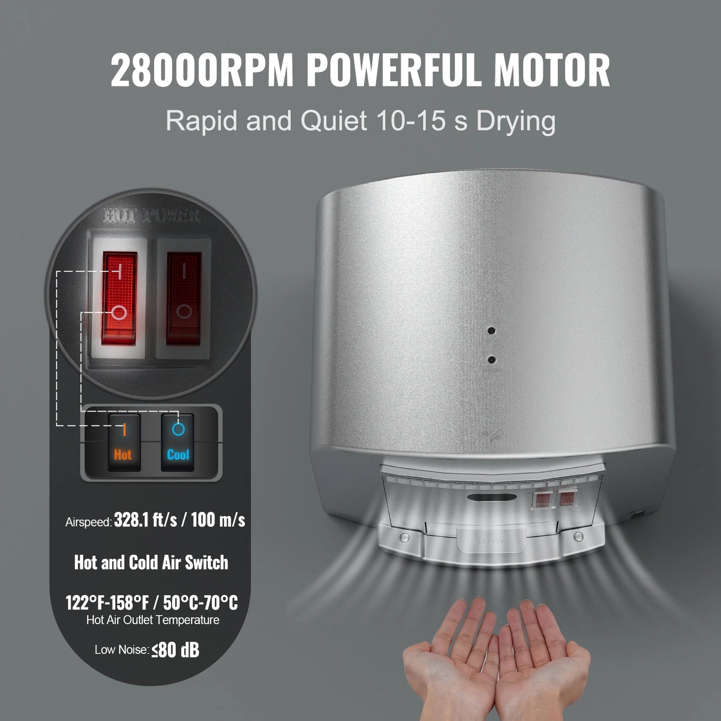SucceBuy Heavy Duty Commercial Hand Dryer 1400W Automatic High Speed Warm Wind Hand Blower Built-In Filter Sponge for Home