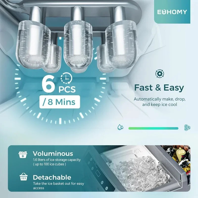 HOME.12 Volt Refrigerator with Ice Maker, 48QT(45L) Electric Cooler Usable Battery Dual Zone, Car Refrigerator APP Control, 12