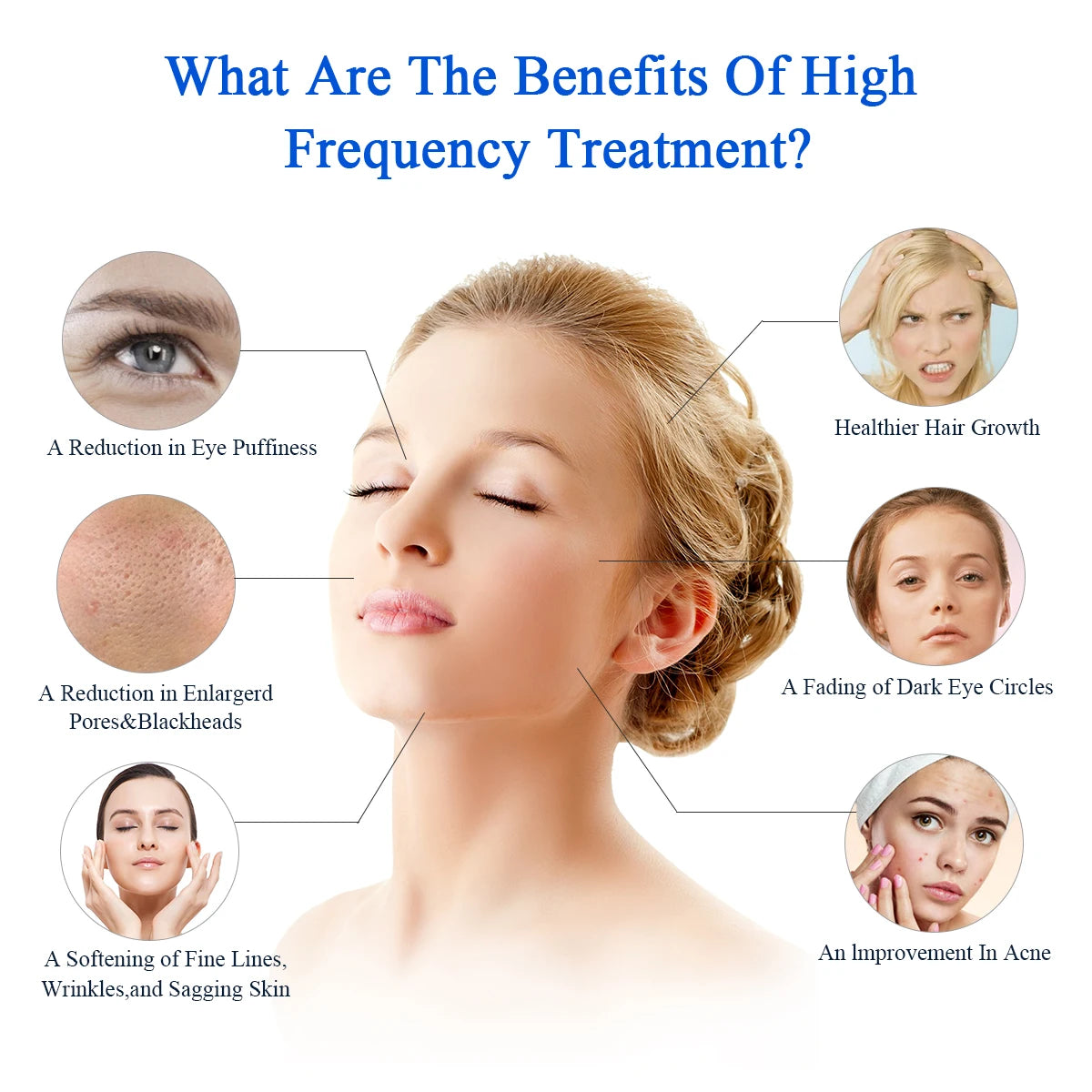 High Frequency Electrode Blue Wand Glass Tube Electrotherapy Acne Spot Remover Skin Care Home Spa Beauty Facial Electro Therapy