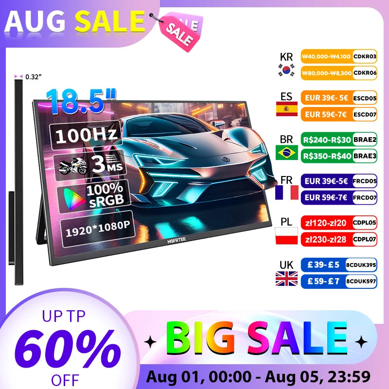 HGFRTEE 18.5Inch Portable Monitor 100% sRGB 100Hz Extended Display for Laptop PC PS5 Switch iPhone with VESA Hole & Back Bracket