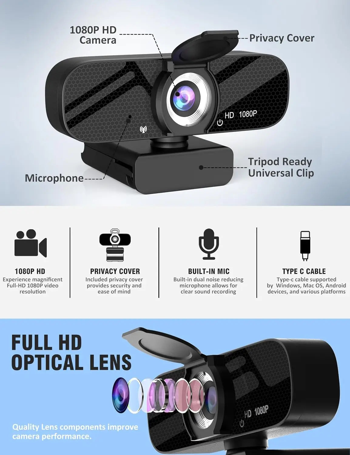 USB HD Webcam with Built-in Microphone, 1080P Video, Wide Angle, Privacy Cover, Rotatable Tripod for PC Laptop