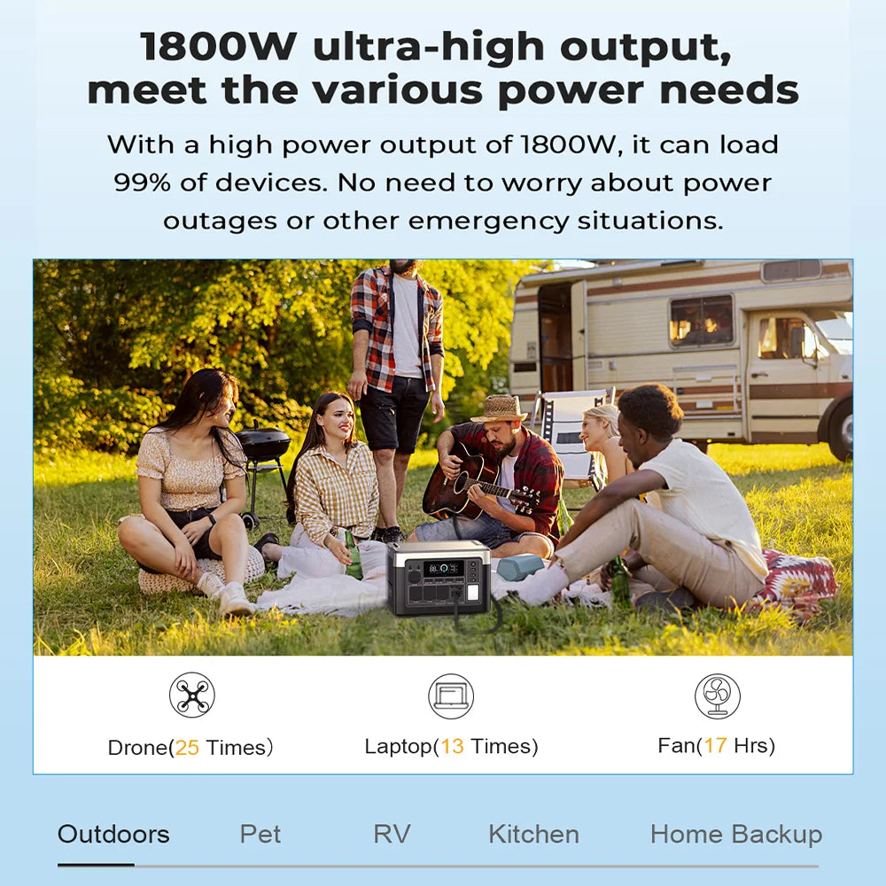 OUKITEL P1000 PLUS Portable Power Station, 1024Wh LiFePO4 Solar Generator | 1800W (3600W Surge) | 1 Hour Super Fast Charge | Lightweight for Home Backup, Camping & Hurricane Emergency