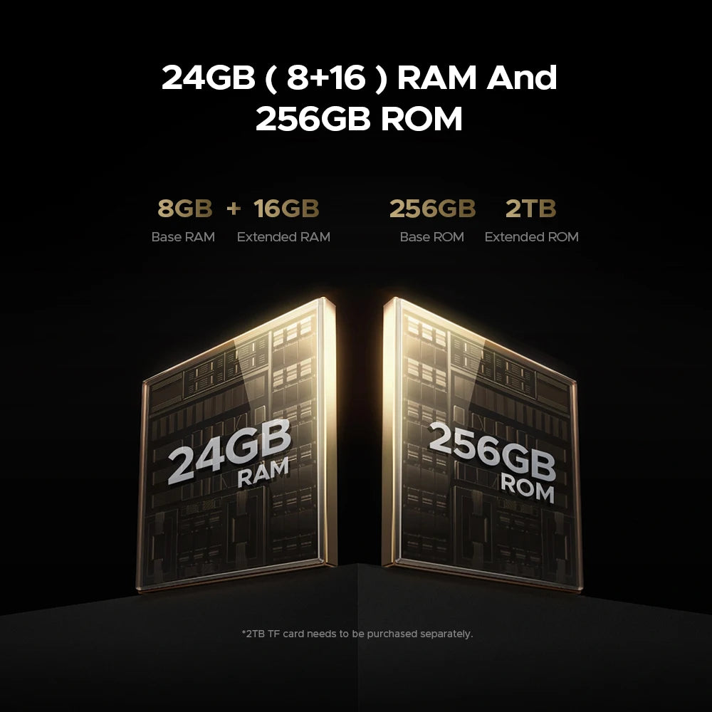 Global Version DOOGEE V Max S 5G Rugged Phone 24GB(8+16) 256GB 6.58" 120Hz 22000mAh Battery 108MP Camera Dual Camping Lights