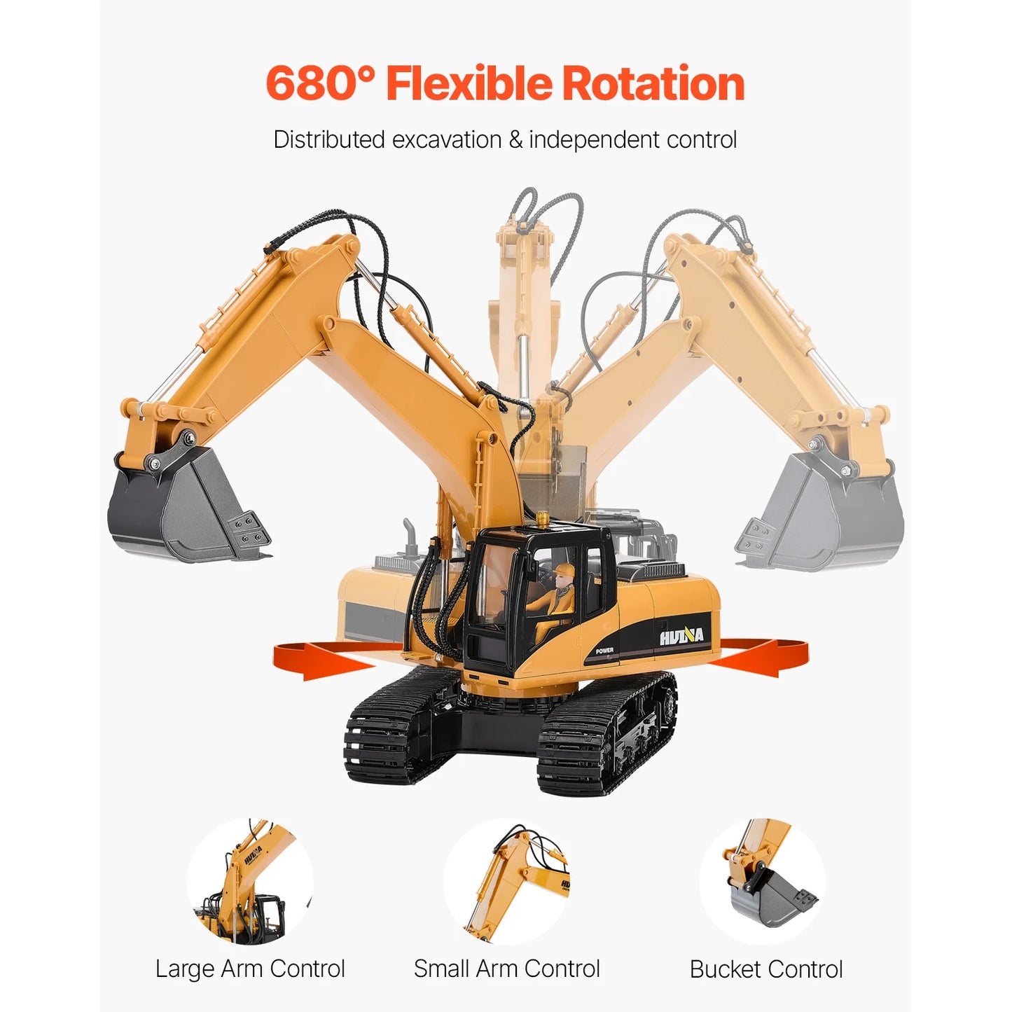 SucceBuy 2.4G Remote Control Excavator Dump Truck 3 in 1 RC Model Car Digger Toy with Light & Sound Construction Vehicle for Kid