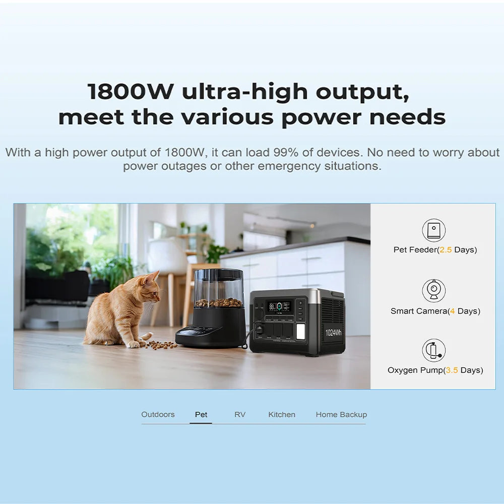 OUKITEL P1000 PLUS Portable Power Station, 1024Wh LiFePO4 Solar Generator | 1800W (3600W Surge) | 1 Hour Super Fast Charge | Lightweight for Home Backup, Camping & Hurricane Emergency