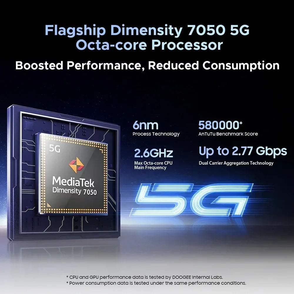 DOOGEE S200 5G Rugged Phone 6.72" Dimensity 7050 12GB RAM 256GB ROM 100MP AI Main Camera 10100mAh Battery NFC Smartphone