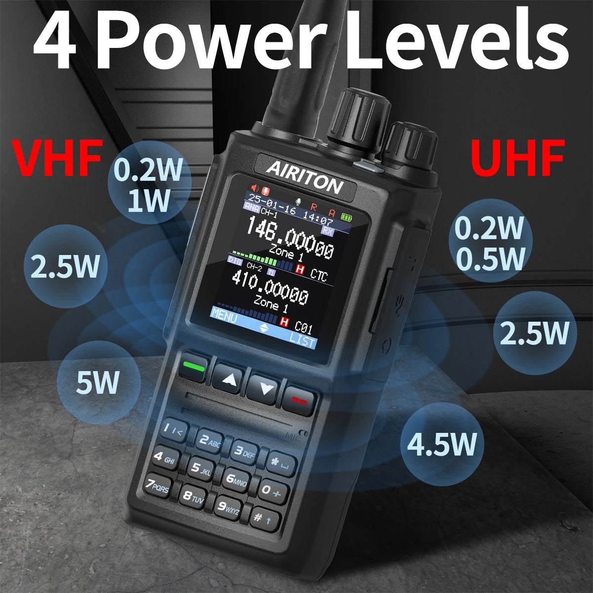 DM-168 Walkie Talkie AES256 Encryption DMR Digital and Analog Dual Band FM Amateur AT-D168UV Two Way Radio with USB-C charging