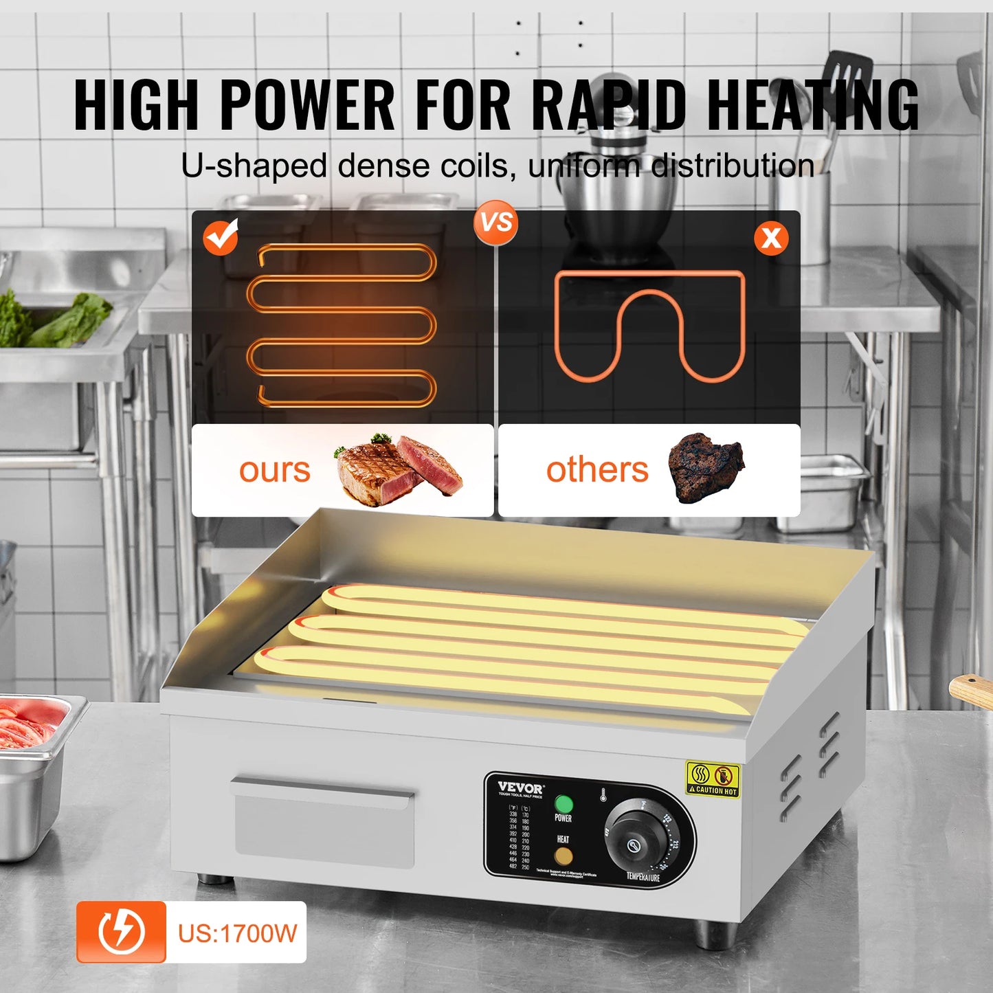 SucceBuy Commercial Electric Griddle Countertop Flat Top Grill 122℉-572 ℉ Adjustable Temprature Stainless Steel Griddle Grill