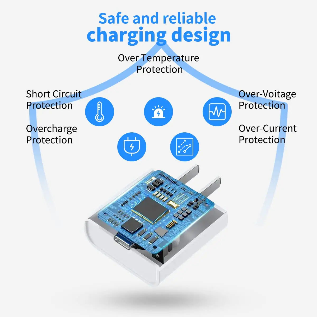 PD 30W Fast Charging Type USB C  Charger with C to C Cable Set for iPhone 15 and Samsung Android Phone--3 Pack