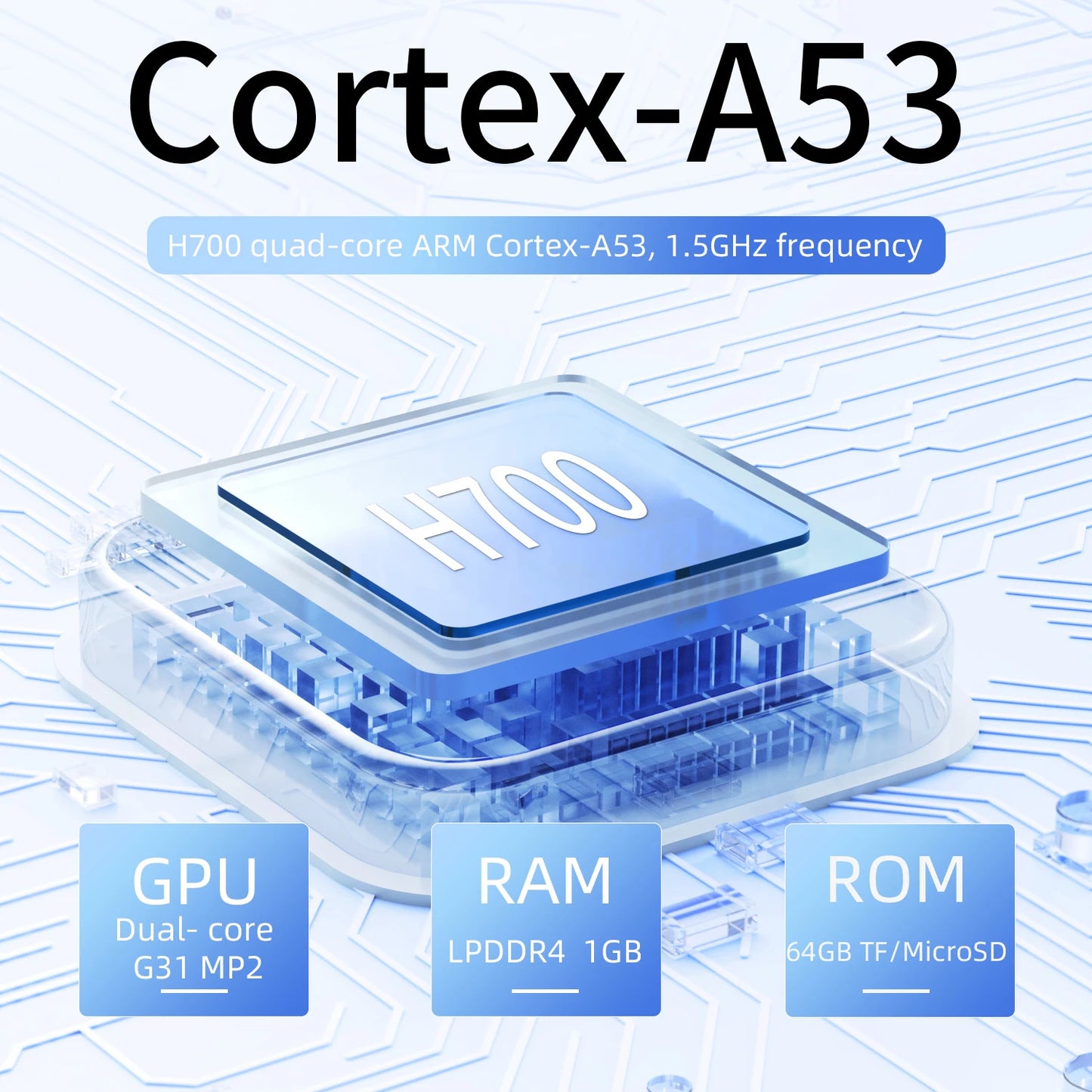 ANBERNIC RG40XXV & RG35XX Plus Retro Handheld Game Console 640*480 IPS Screen Linux 64-bit 5000Games Support WIFI,Bluetooth,HDMI
