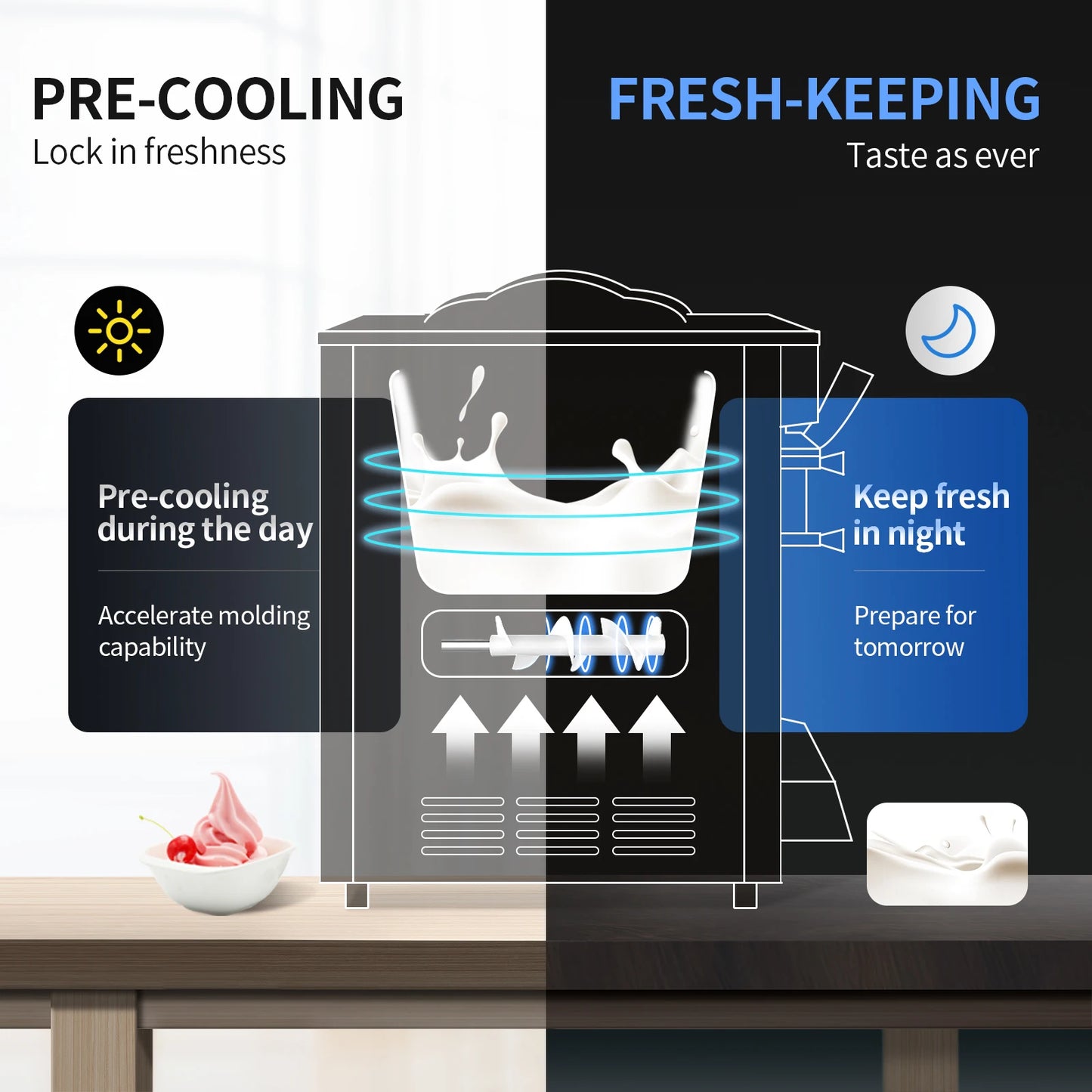 SucceBuy Ice Cream Maker 22-30L/H Yield 2200W Countertop Soft Serve Machine Frozen Yogurt Maker for Restaurant Snack Bar