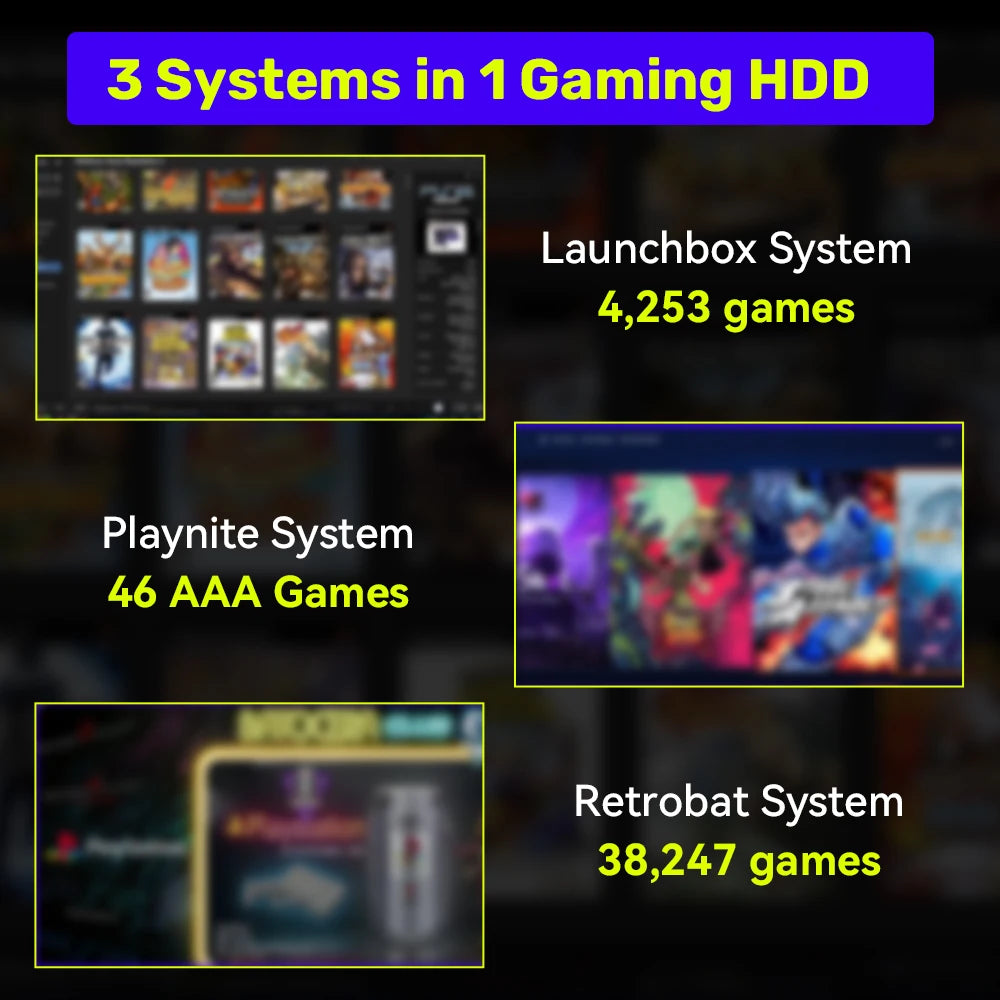 Hyper Base MIX 500G Retro Gaming Hard Drive Disk Game Console for PS3/PS2/SWITCH/XBOX/PS1/N64/DC/WII/WIIU 38293 Games for WIN PC