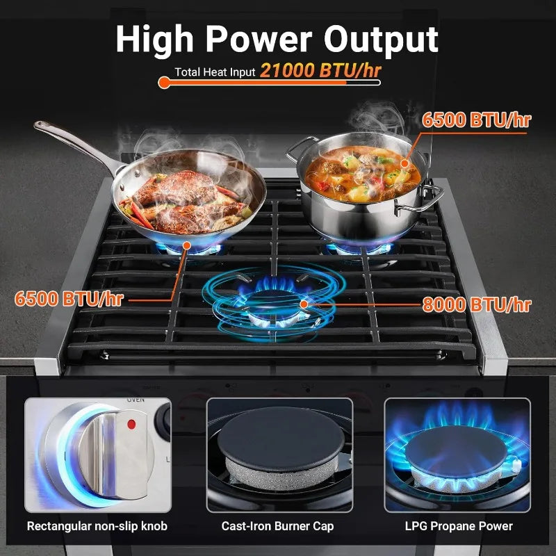 AMZCHEF RV Gas Range 17 Inches Tall, 1.24 Cu.Ft Propane Range Oven with 3 Burners Stove for RV, Apartment, Mobile Home