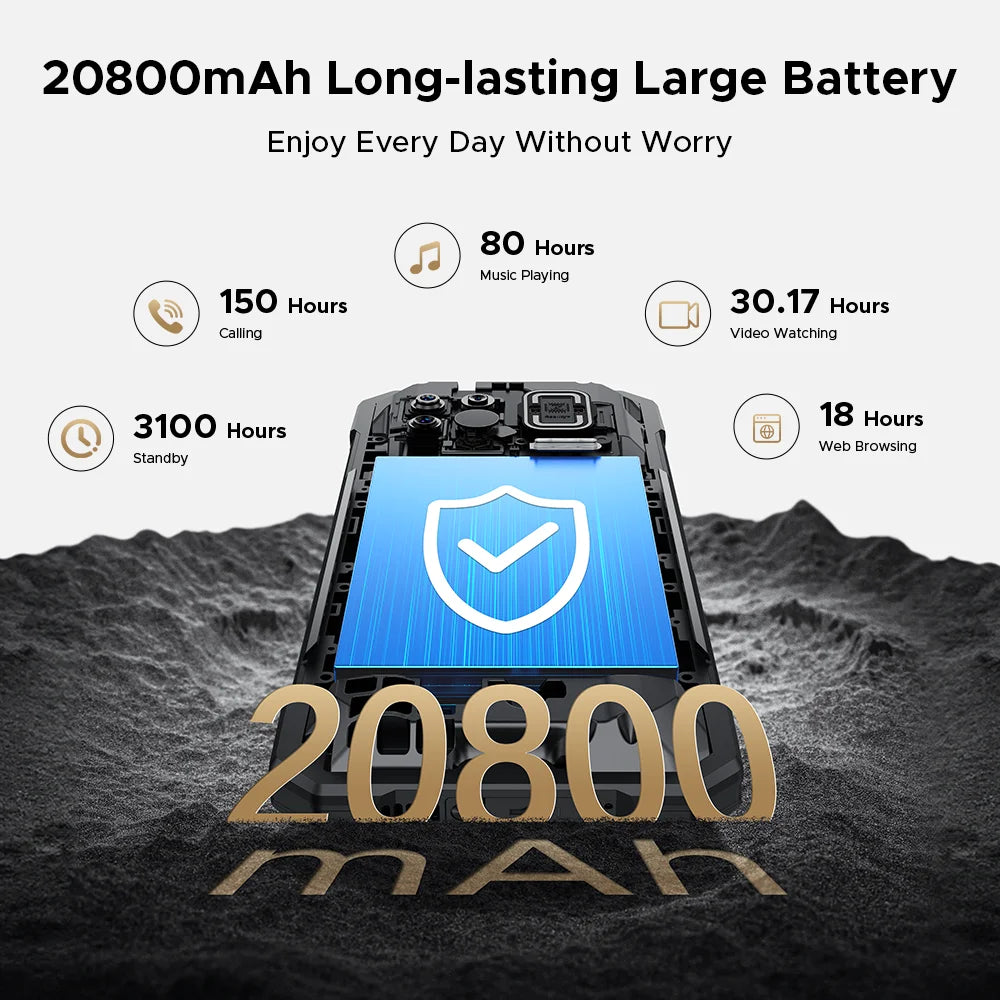 DOOGEE Fire 6 Max 5G Rugged Phone Dimensity 7050 Thermal Imaging 6.72” Dual Flashlight 20800mAh Battery 8GB 256GB Cellphone