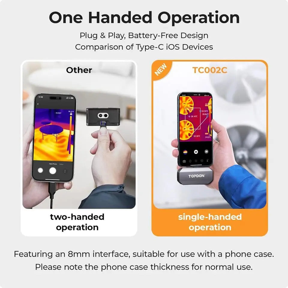 TOPDON TC002C Thermal Camera for IOS TYPE C 256 x 192 IR High Resolution Infrared Test Report Upgraded Version of TC002